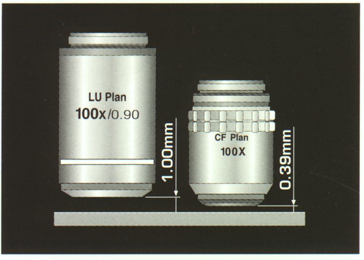 Capra Optical Microscope Components