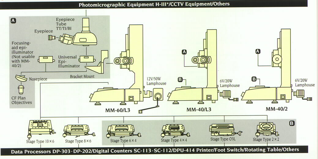 Systems Integration Diagram